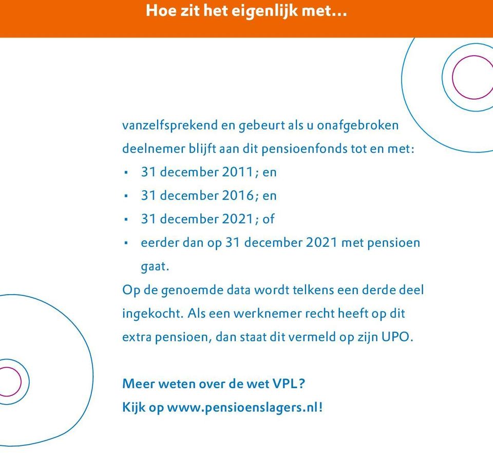 31 december 2021 met pensioen gaat. Op de genoemde data wordt telkens een derde deel ingekocht.