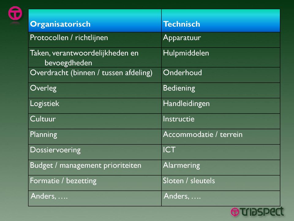 / management prioriteiten Formatie / bezetting Anders,.