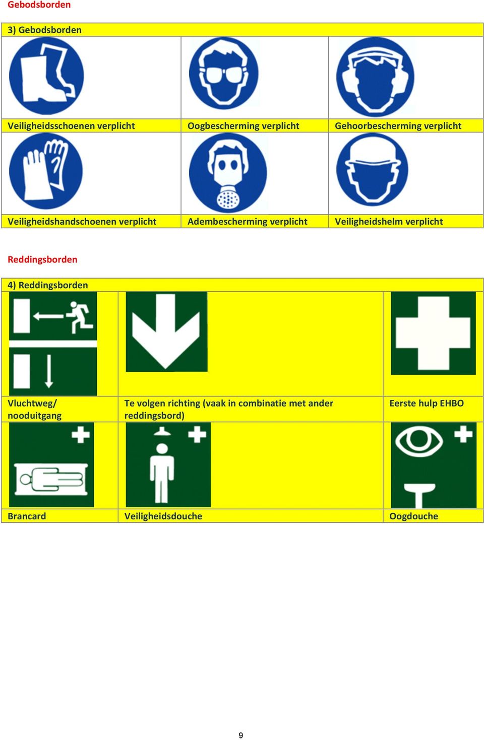 Veiligheidshelm verplicht Reddingsborden 4) Reddingsborden Vluchtweg/ nooduitgang Te volgen