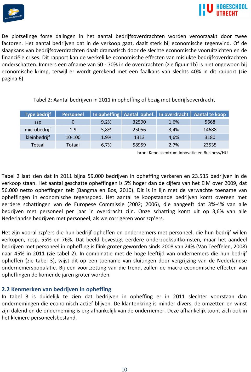 Dit rapport kan de werkelijke economische effecten van mislukte bedrijfsoverdrachten onderschatten.