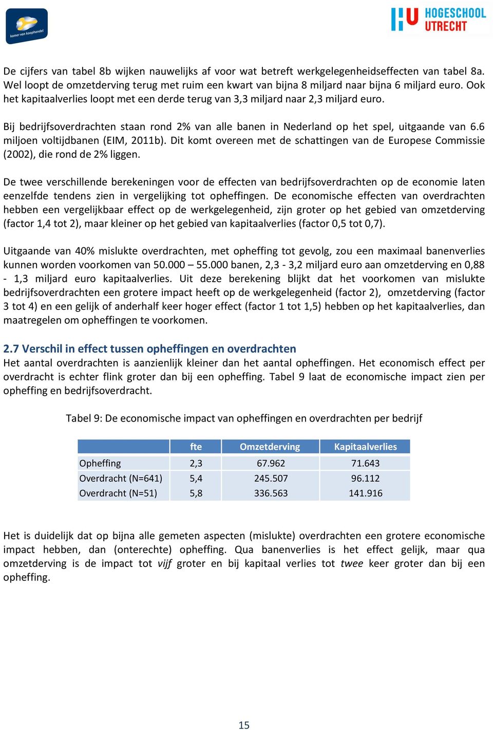 6 miljoen voltijdbanen (EIM, 2011b). Dit komt overeen met de schattingen van de Europese Commissie (2002), die rond de 2% liggen.