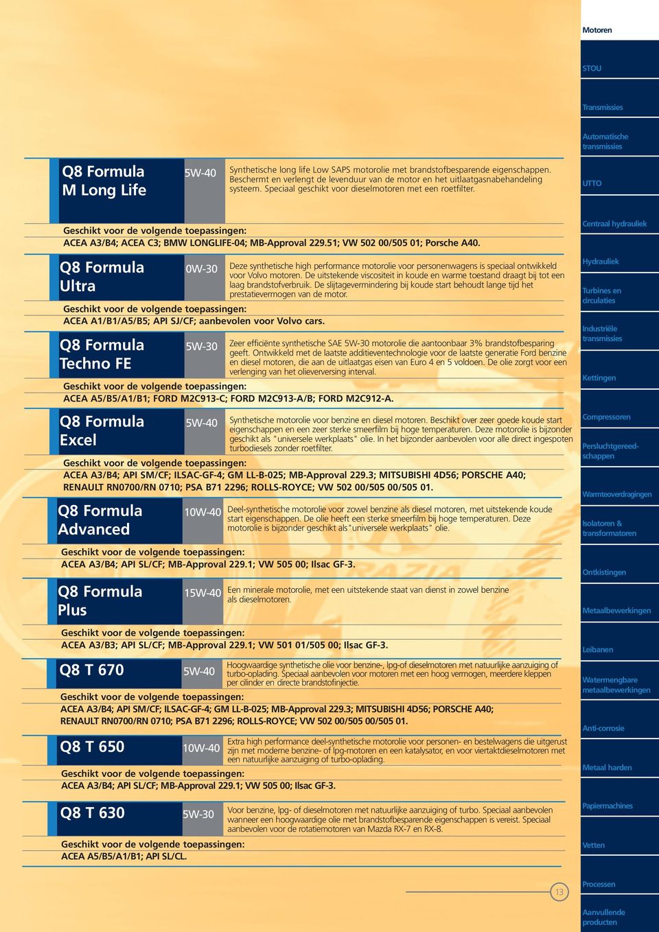 UTTO ACEA A3/B4; ACEA C3; BMW LONGLIFE-04; MB-Approval 229.51; VW 502 00/505 01; Porsche A40. Q8 Formula 0W-30 Ultra ACEA A1/B1/A5/B5; API SJ/CF; aanbevolen voor Volvo cars.