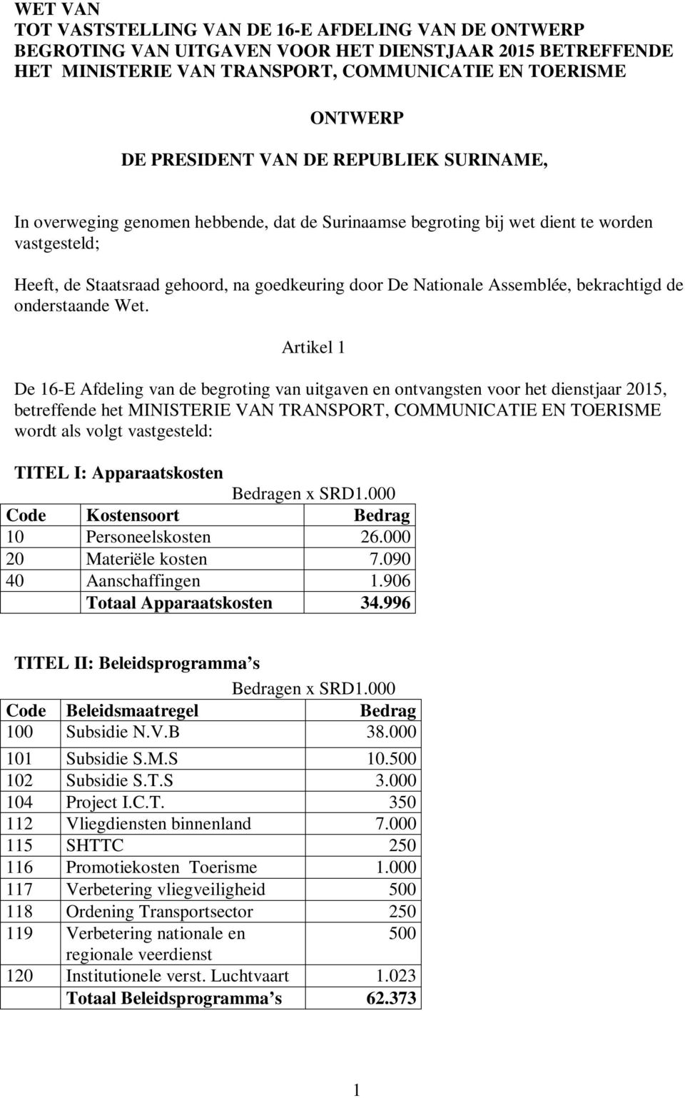 bekrachtigd de onderstaande Wet.