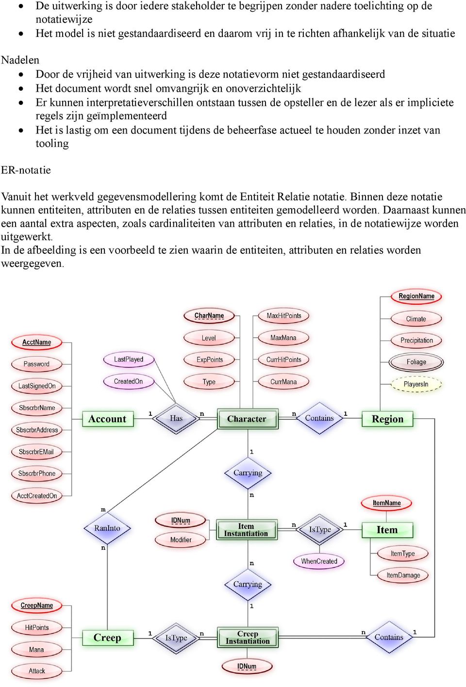 lezer als er impliciete regels zijn geïmplementeerd Het is lastig om een document tijdens de beheerfase actueel te houden zonder inzet van tooling ER-notatie Vanuit het werkveld gegevensmodellering