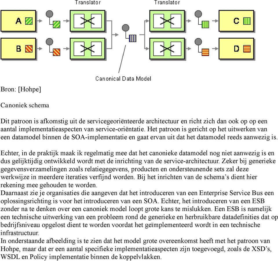 Echter, in de praktijk maak ik regelmatig mee dat het canonieke datamodel nog niet aanwezig is en dus gelijktijdig ontwikkeld wordt met de inrichting van de service-architectuur.