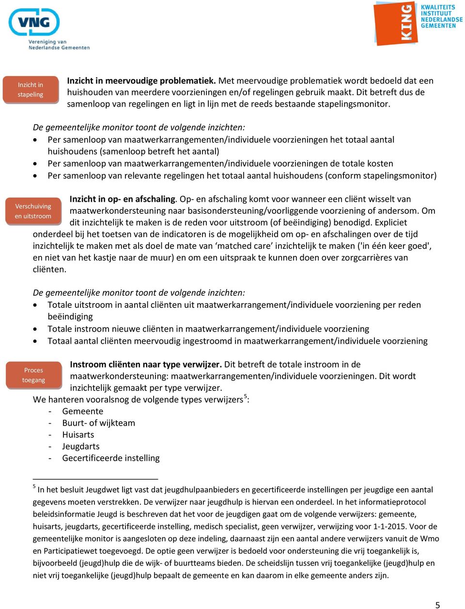 De gemeentelijke monitor toont de volgende inzichten: Per samenloop van maatwerkarrangementen/individuele voorzieningen het totaal aantal huishoudens (samenloop betreft het aantal) Per samenloop van