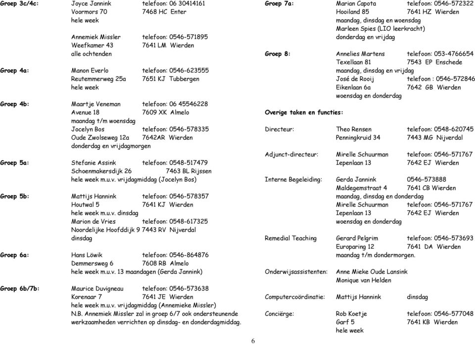 Zwolseweg 12a 7642AR Wierden donderdag en vrijdagmorgen Groep 5a: Stefanie Assink telefoon: 0548-517479 Schoenmakersdijk 26 7463 BL Rijssen hele week m.u.v. vrijdagmiddag (Jocelyn Bos) Groep 5b: Mattijs Hannink telefoon: 0546-578357 Houtwal 5 7641 KJ Wierden hele week m.