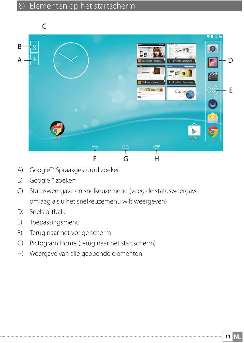 wilt weergeven) D) Snelstartbalk E) Toepassingsmenu F) Terug naar het vorige scherm G)