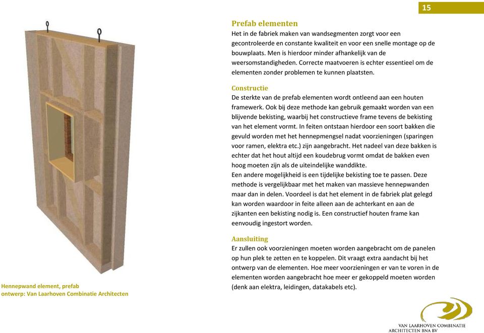 Constructie De sterkte van de prefab elementen wordt ontleend aan een houten framewerk.