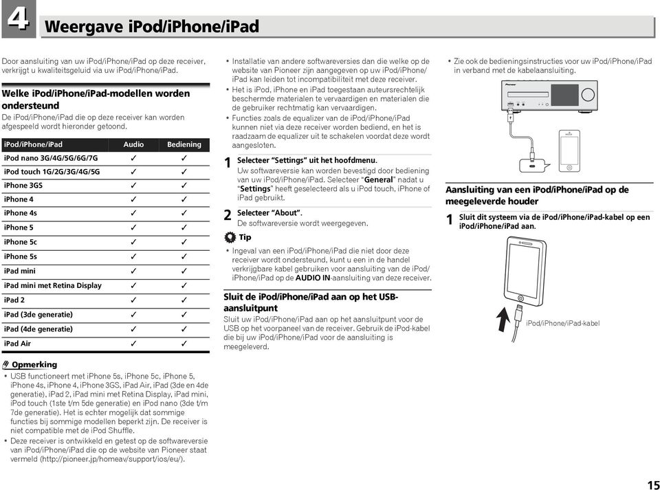 ipod/iphone/ipad Audio Bediening ipod nano G/G/5G/6G/7G ipod touch G/G/G/G/5G iphone GS iphone iphone s iphone 5 iphone 5c iphone 5s ipad mini ipad mini met Retina Display ipad ipad (de generatie)