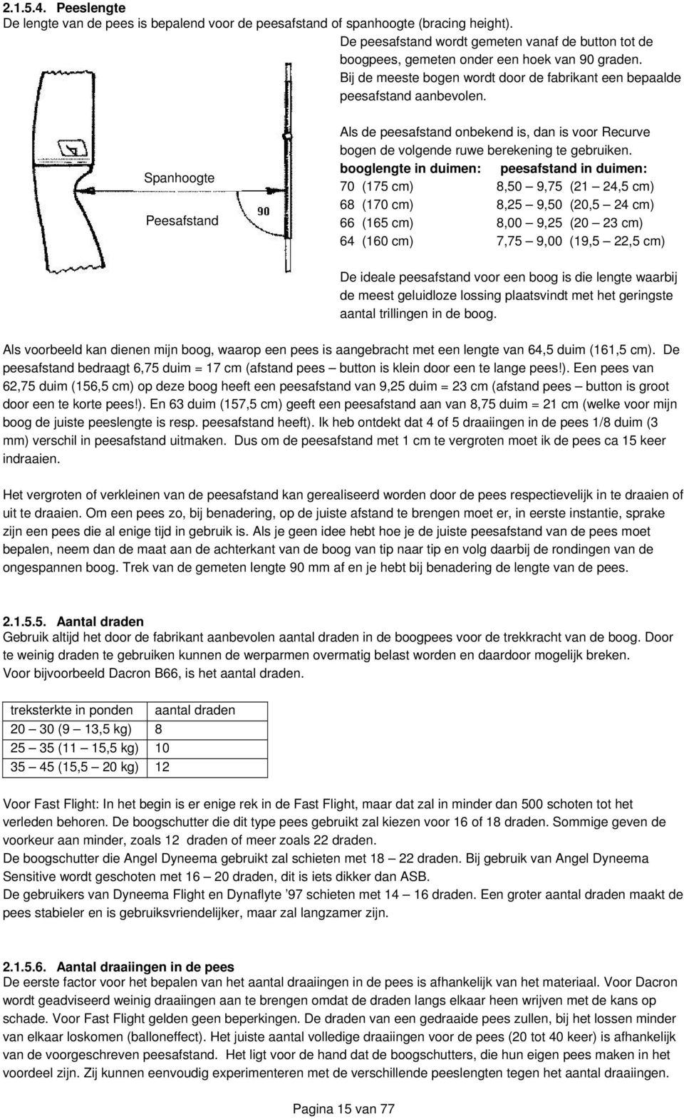 Spanhoogte Peesafstand Als de peesafstand onbekend is, dan is voor Recurve bogen de volgende ruwe berekening te gebruiken.