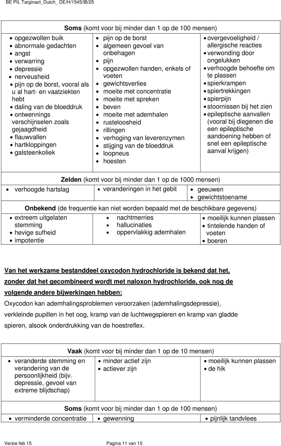 gewichtsverlies moeite met concentratie moeite met spreken beven moeite met ademhalen rusteloosheid rillingen verhoging van leverenzymen stijging van de bloeddruk loopneus hoesten overgevoeligheid /