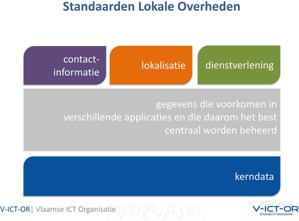 gegevens die voorkomen in verschillende