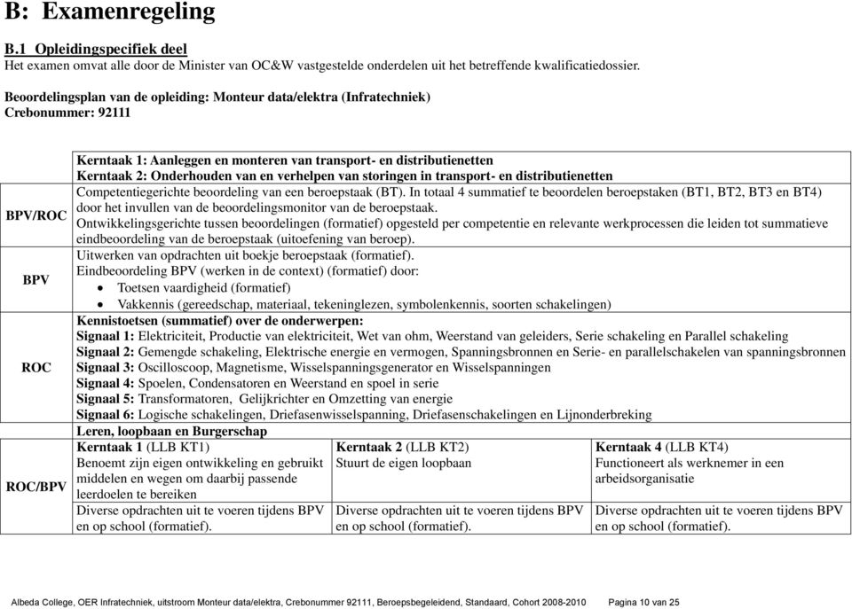 Onderhouden van en verhelpen van storingen in transport- en distributienetten Competentiegerichte beoordeling van een beroepstaak (BT).