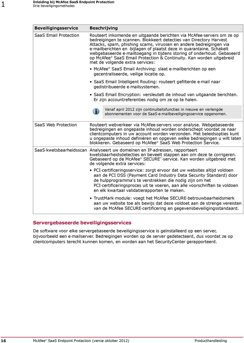 Schakelt webgebaseerde e mailtoegang in tijdens storing of onderhoud. Gebaseerd op McAfee SaaS Email Protection & Continuity.