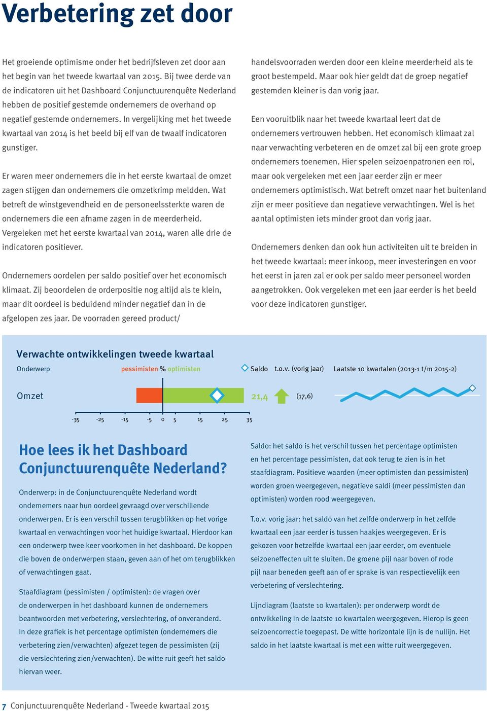 In vergelijking met het tweede kwartaal van 214 is het beeld bij elf van de twaalf indicatoren gunstiger.