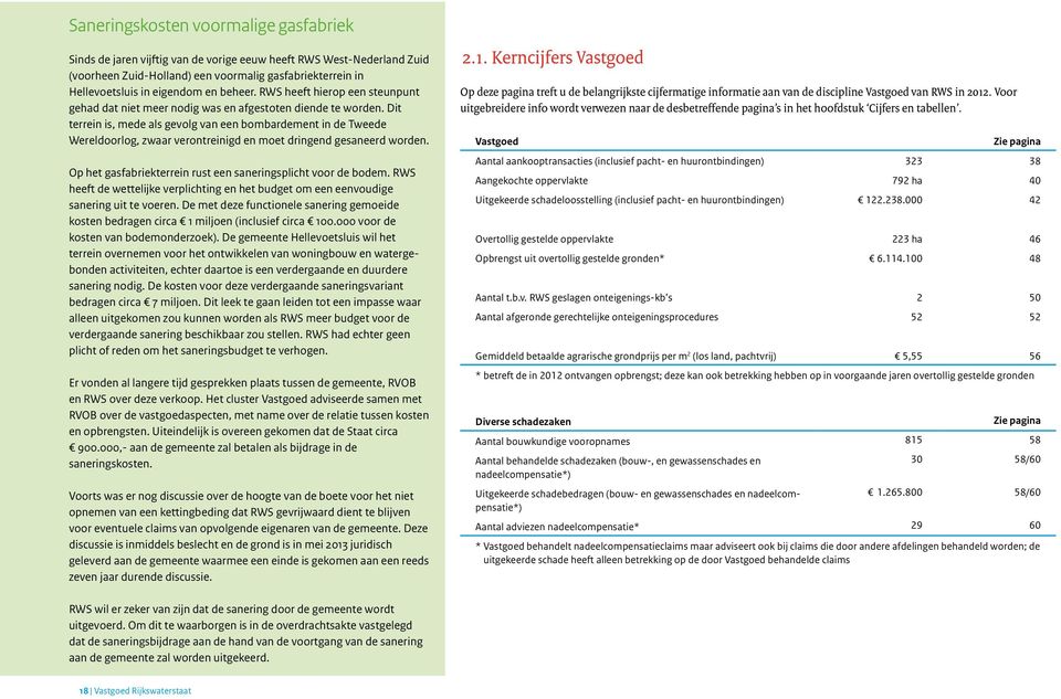 Dit terrein is, mede als gevolg van een bombardement in de Tweede Wereldoorlog, zwaar verontreinigd en moet dringend gesaneerd worden. Op het gasfabriekterrein rust een saneringsplicht voor de bodem.