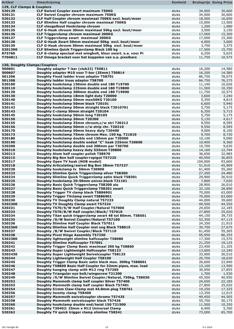 bout/moer stuks 18,500 16,650 520133 CLF Slimline Half coupler chroom maximaal 750KG stuks 15,000 13,500 520134 CLF vleugelbout Hookclamp chroom stuks 1,200 1,080 520135 CLF G-Haak chroom 30mm