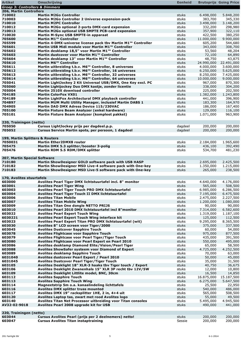 148,200 710012 Martin M2Go optional 2-ports DMX-card expension stuks 332,200 298,980 710013 Martin M2Go optional USB SMPTE PCB-card expension stuks 357,900 322,110 710020 Martin M-Sync USB SMPTE-in