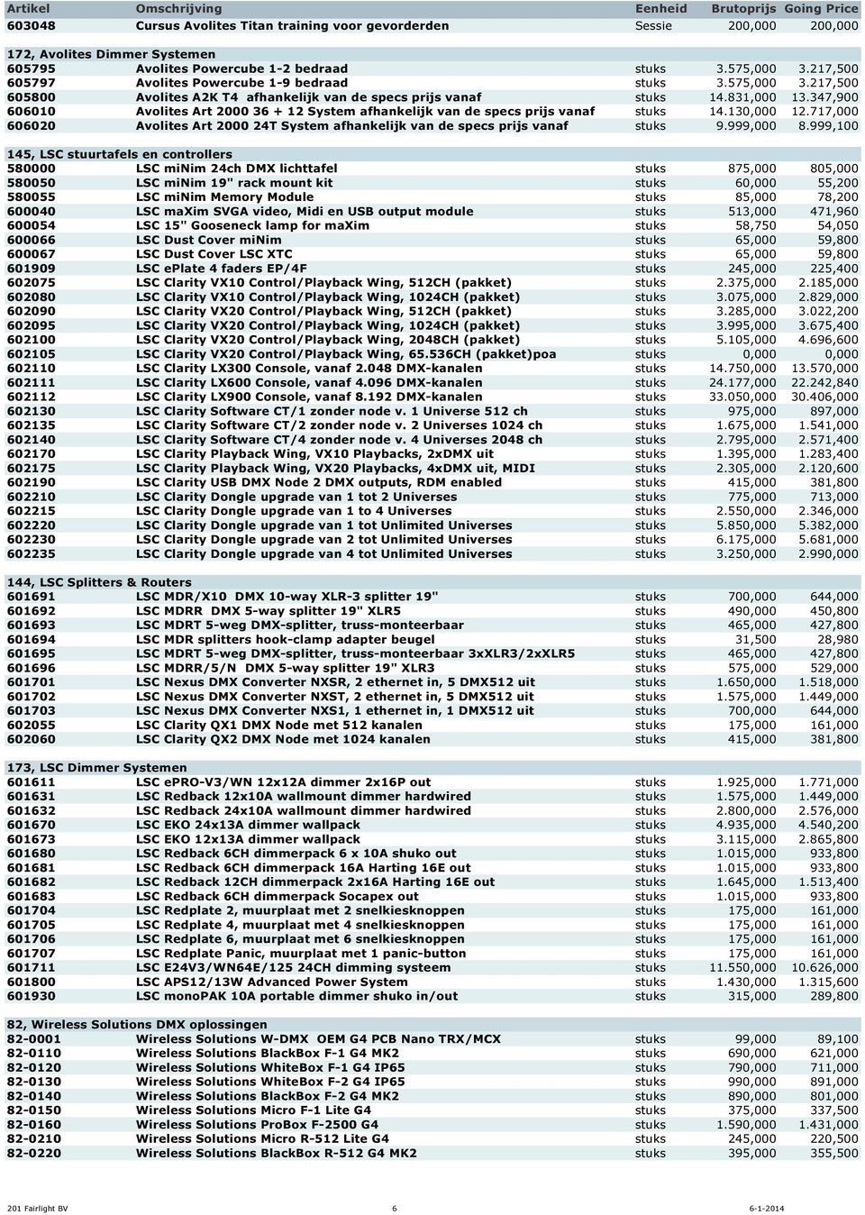 347,900 606010 Avolites Art 2000 36 + 12 System afhankelijk van de specs prijs vanaf stuks 14.130,000 12.717,000 606020 Avolites Art 2000 24T System afhankelijk van de specs prijs vanaf stuks 9.