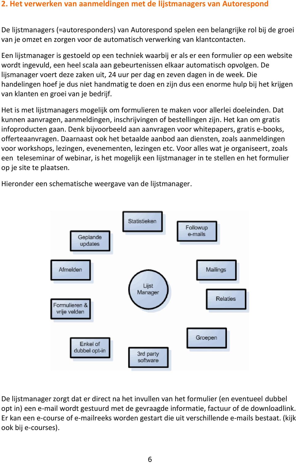 Een lijstmanager is gestoeld op een techniek waarbij er als er een formulier op een website wordt ingevuld, een heel scala aan gebeurtenissen elkaar automatisch opvolgen.