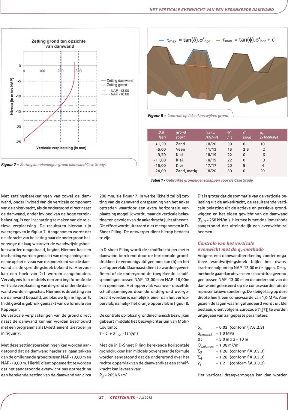 grondeigenschappen voor de Case Study Met zettingsberekeningen van zowel de damwand, onder invloed van de verticale component van de ankerkracht, als de ondergrond direct naast de damwand, onder