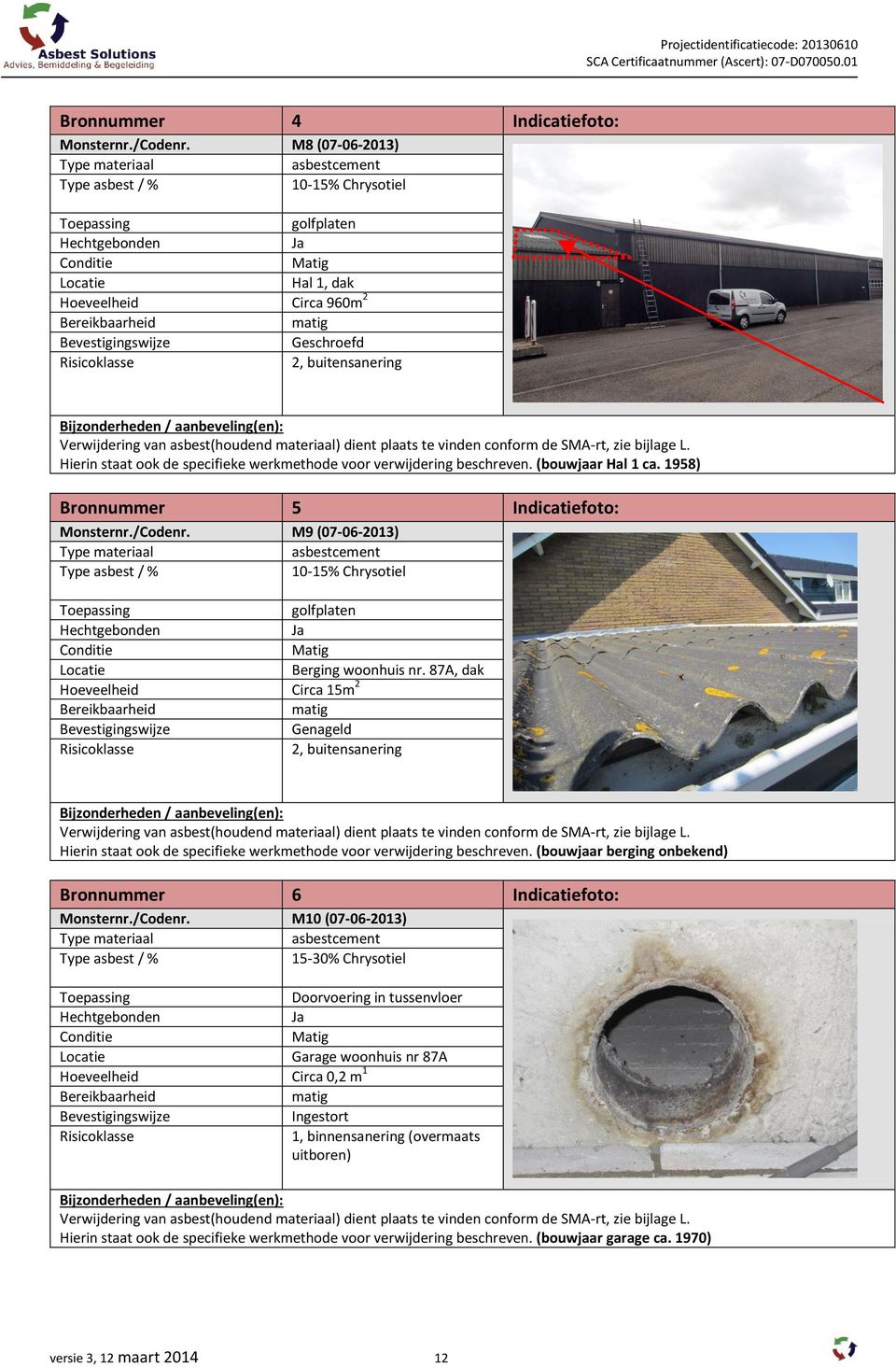 Bevestigingswijze Geschroefd Risicoklasse 2, buitensanering Bijzonderheden / aanbeveling(en): Verwijdering van asbest(houdend materiaal) dient plaats te vinden conform de SMA-rt, zie bijlage L.