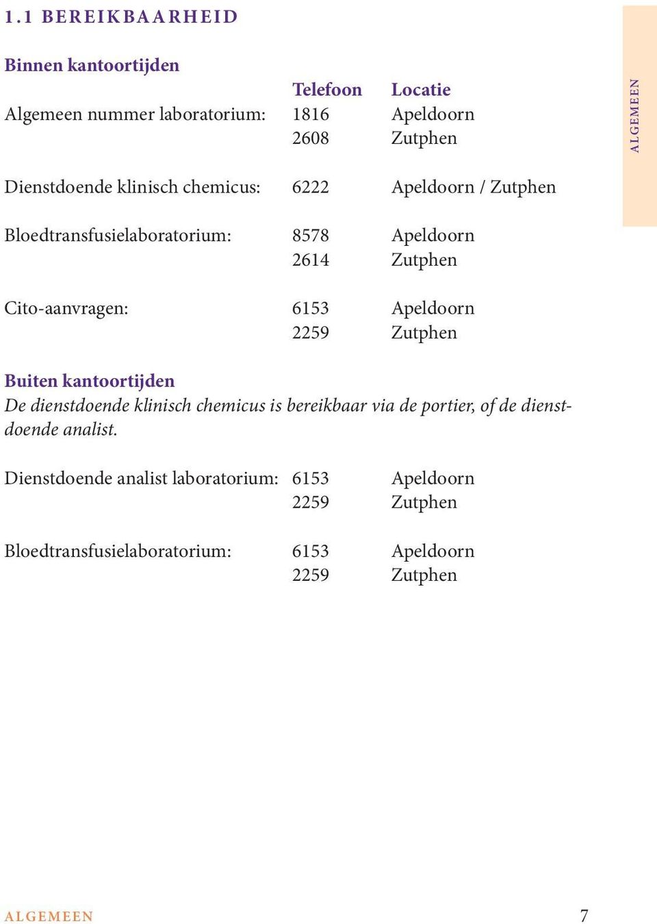 6153 Apeldoorn 2259 Zutphen Buiten kantoortijden De dienstdoende klinisch chemicus is bereikbaar via de portier, of de dienstdoende