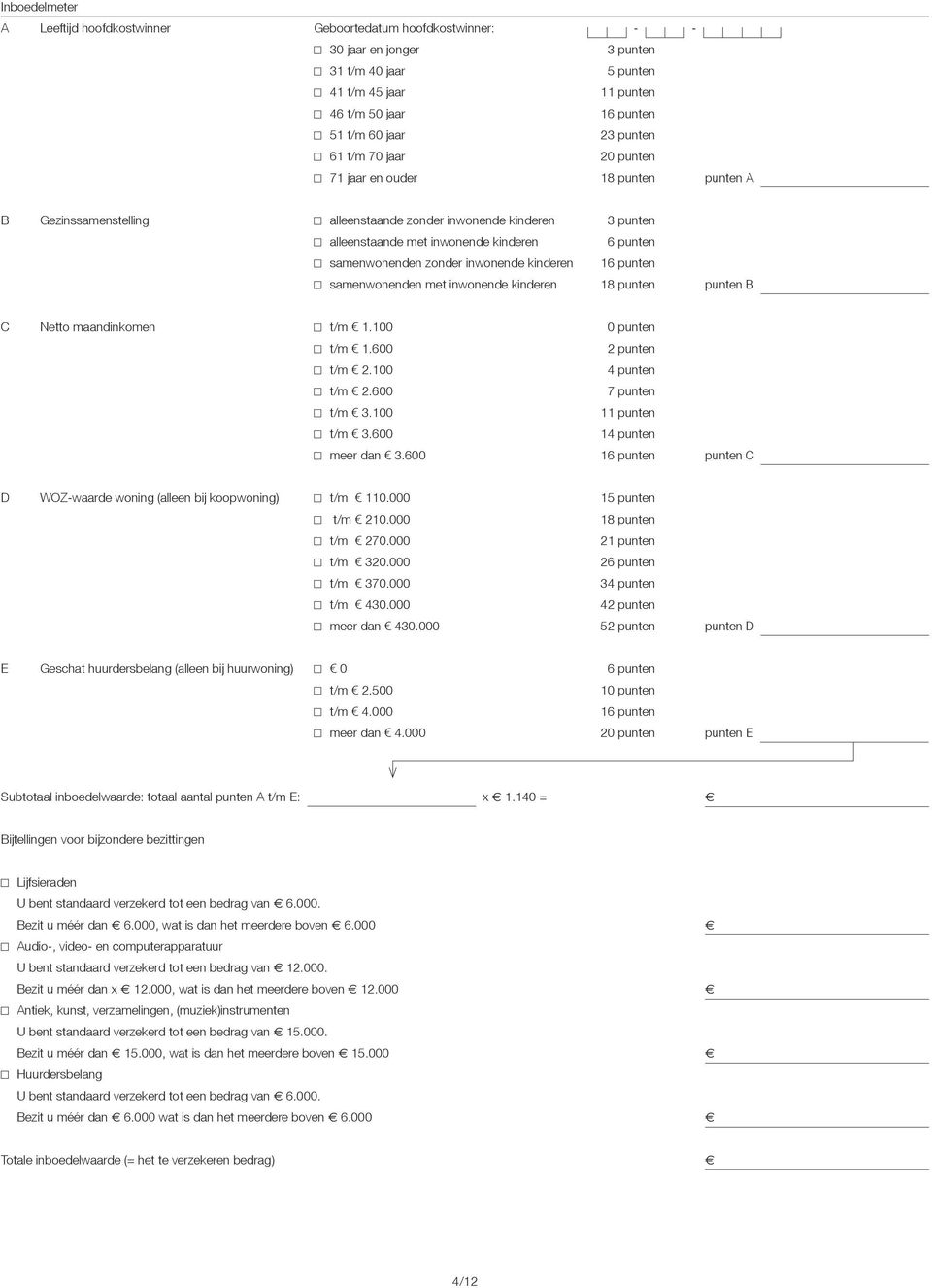 zonder inwonende kinderen 16 punten samenwonenden met inwonende kinderen 18 punten punten B C Netto maandinkomen t/m 1.100 0 punten t/m 1.600 2 punten t/m 2.100 4 punten t/m 2.600 7 punten t/m 3.