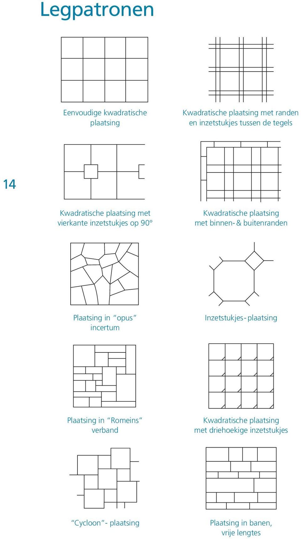 met binnen- & buitenranden Plaatsing in opus incertum Inzetstukjes- plaatsing Plaatsing in Romeins