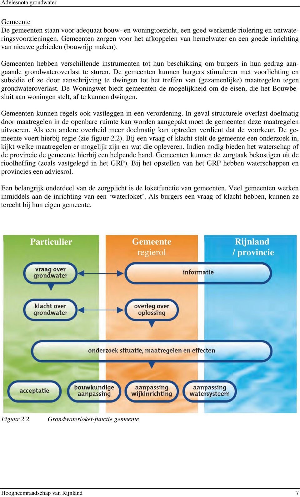 Gemeenten hebben verschillende instrumenten tot hun beschikking om burgers in hun gedrag aangaande grondwateroverlast te sturen.