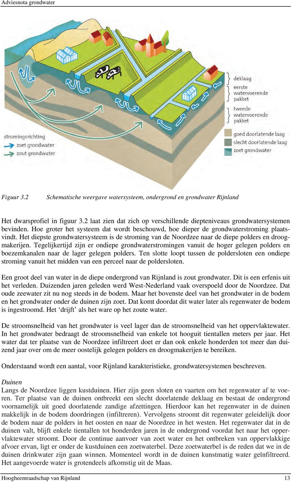 Tegelijkertijd zijn er ondiepe grondwaterstromingen vanuit de hoger gelegen polders en boezemkanalen naar de lager gelegen polders.