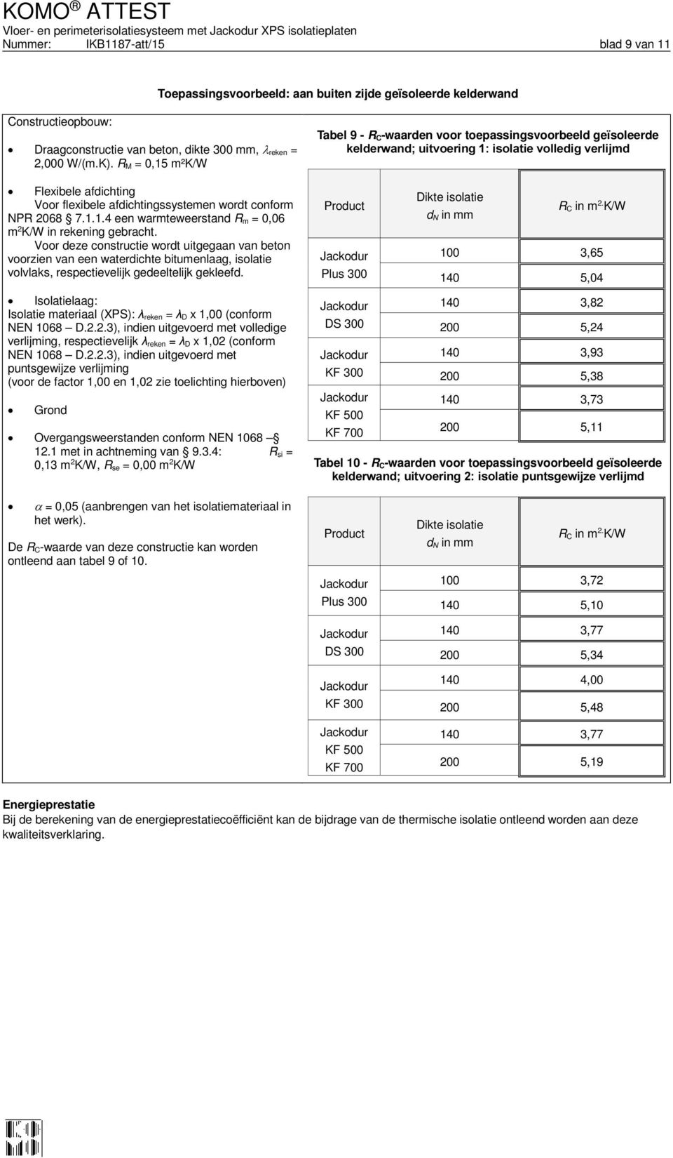 R M = 0,15 m²k/w Tabel 9 - R C-waarden voor toepassingsvoorbeeld geïsoleerde kelderwand; uitvoering 1: isolatie volledig verlijmd Flexibele afdichting Voor flexibele afdichtingssystemen wordt conform