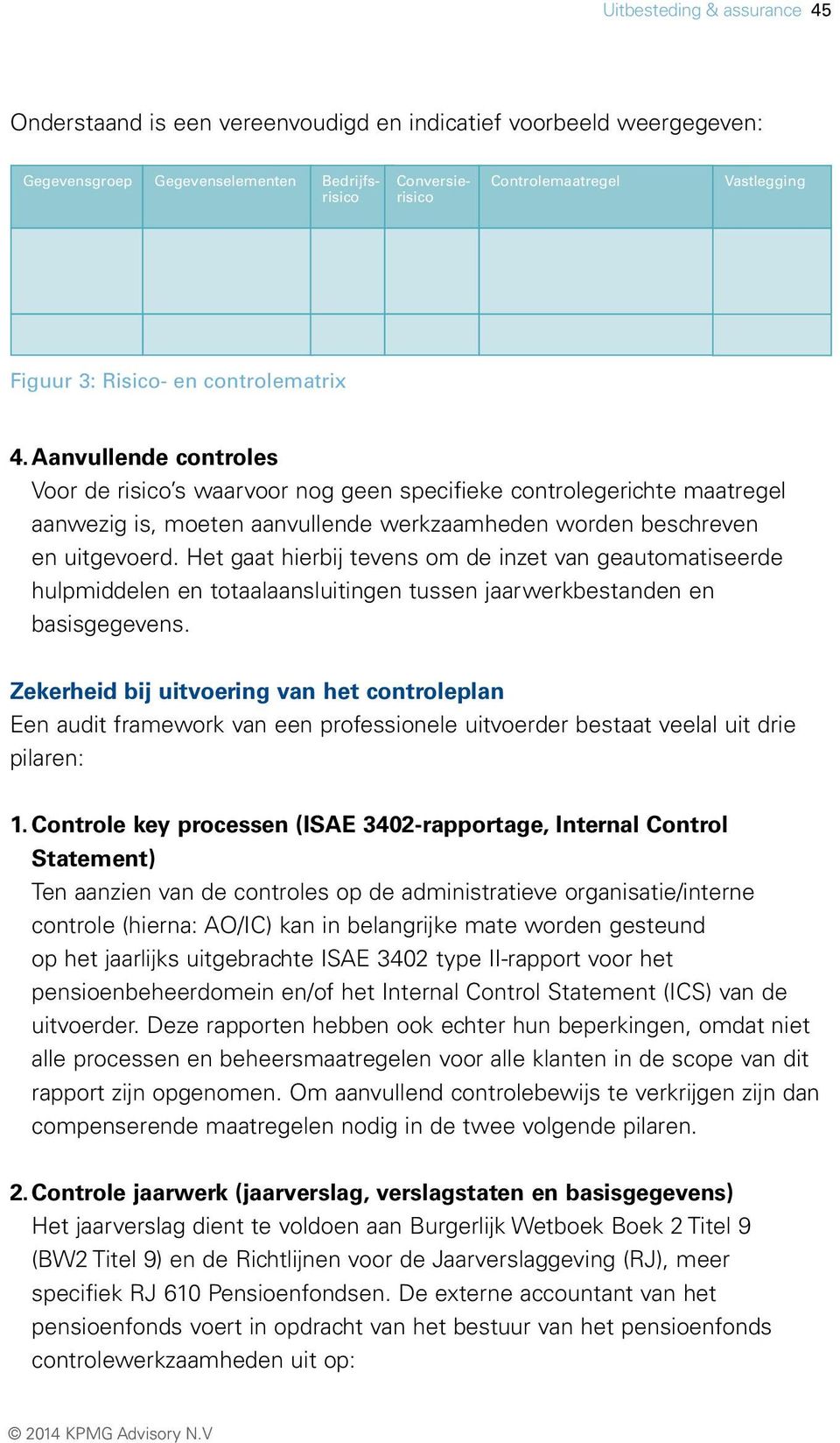 Aanvullende controles Voor de risico s waarvoor nog geen specifieke controlegerichte maatregel aanwezig is, moeten aanvullende werkzaamheden worden beschreven en uitgevoerd.