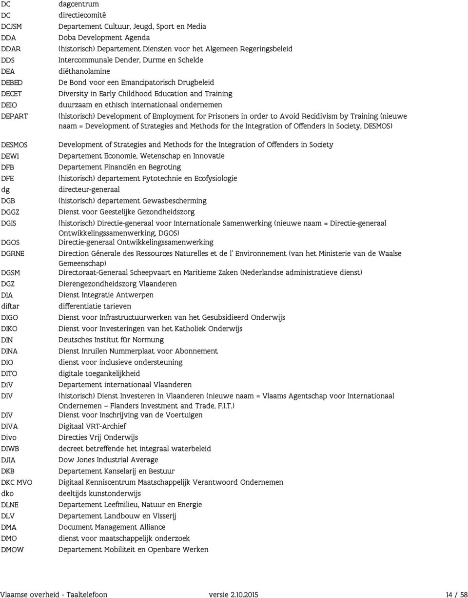 Dender, Durme en Schelde diëthanolamine De Bond voor een Emancipatorisch Drugbeleid Diversity in Early Childhood Education and Training duurzaam en ethisch internationaal ondernemen (historisch)