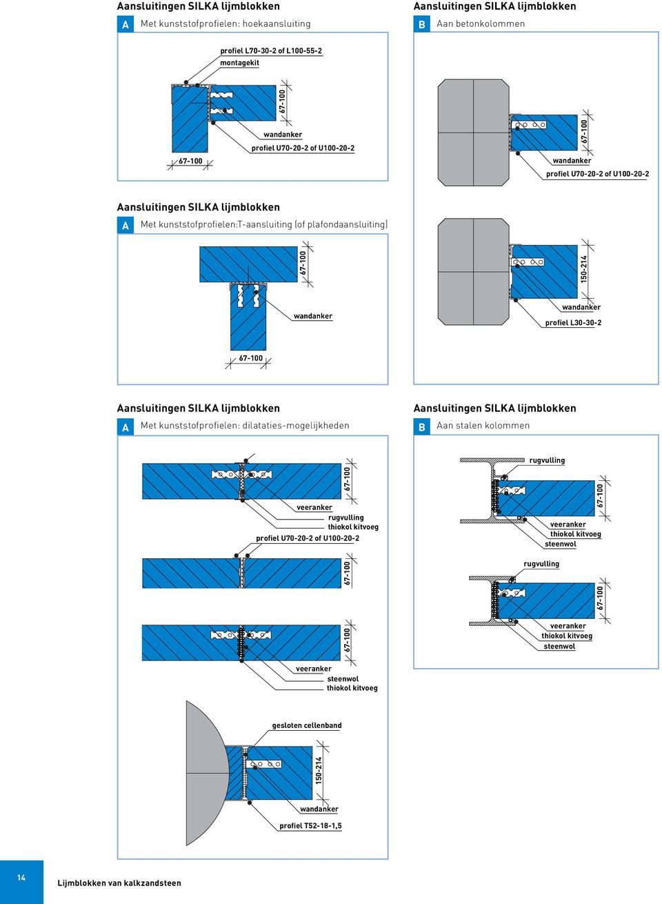 kunststofprofielen:t-aansluiting (of plafondaansluiting) Aansluitingen SILKA lijmblokken A Met kunststofprofielen: dilataties-mogelijkheden Aansluitingen SILKA lijmblokken B Aan stalen kolommen