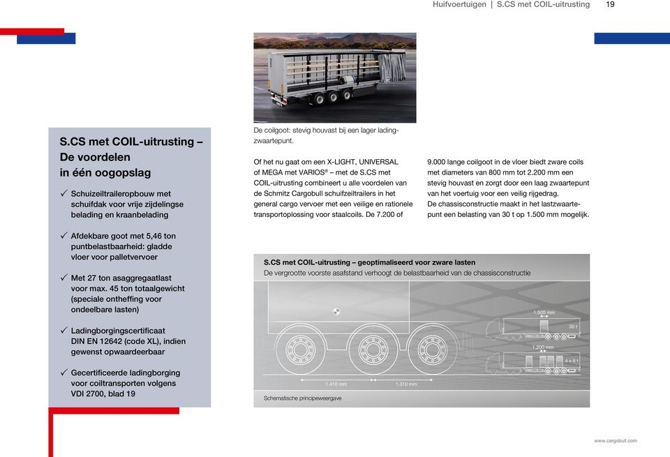 ladingzwaartepunt. Of het nu gaat om een X-LIGHT, UNIVERSAL of MEGA met VARIOS met de S.