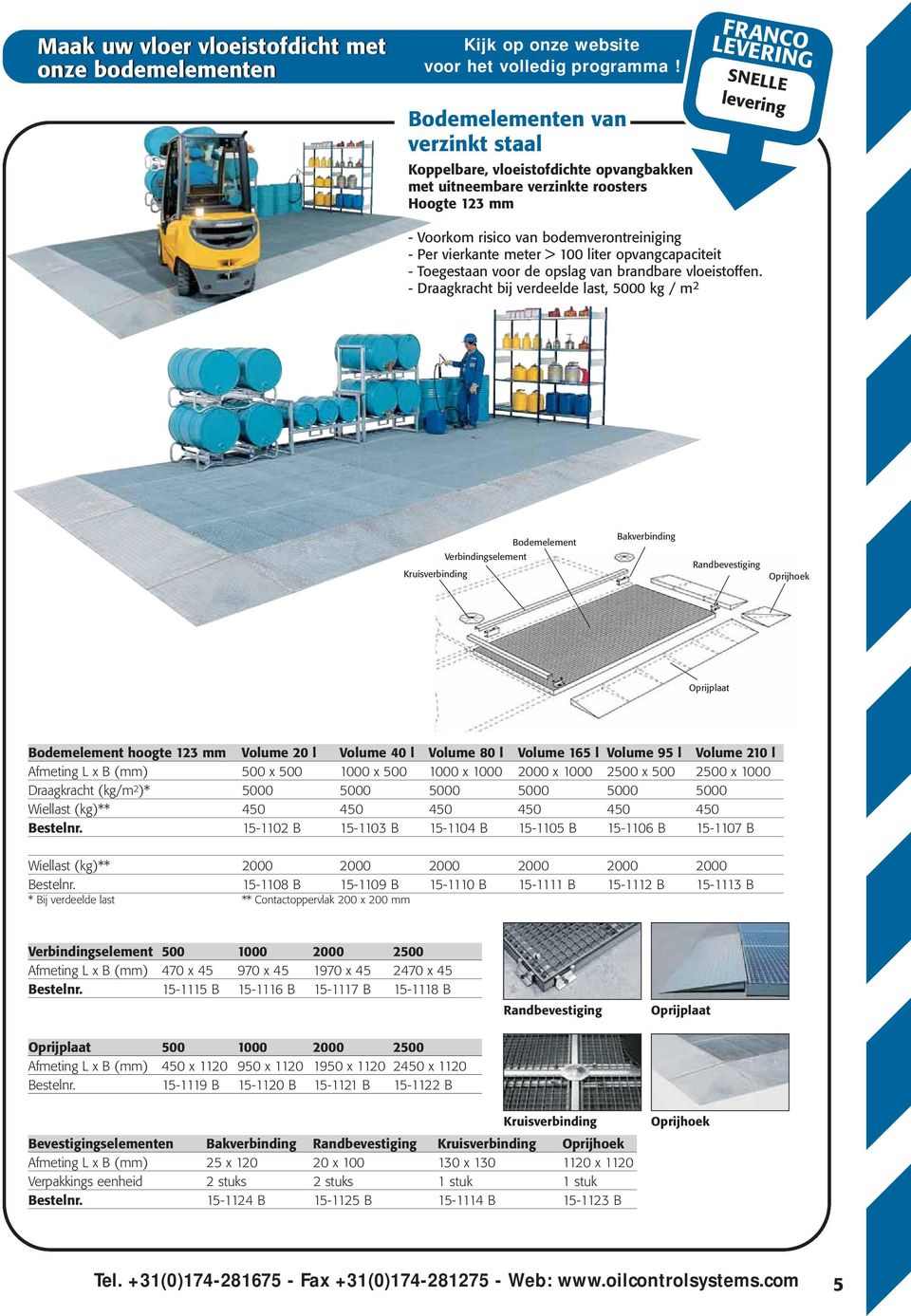 - Draagkracht bij verdeelde last, 5000 kg / m 2 Kruisverbinding Verbindingselement Bodemelement Bakverbinding Randbevestiging Oprijhoek Oprijplaat Bodemelement hoogte 123 mm Volume 20 l Volume 40 l