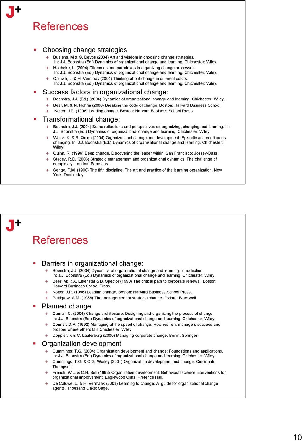 Chichester; Wiley. + Beer, M. & N. Nohria (2000) Breaking the code of change. Boston: Harvard Business School. + Kotter, J.P. (1996) Leading change. Boston: Harvard Business School Press.