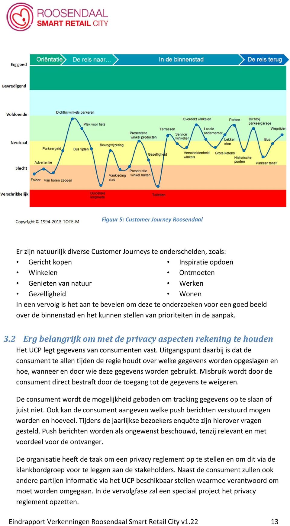 2 Erg belangrijk om met de privacy aspecten rekening te houden Het UCP legt gegevens van consumenten vast.