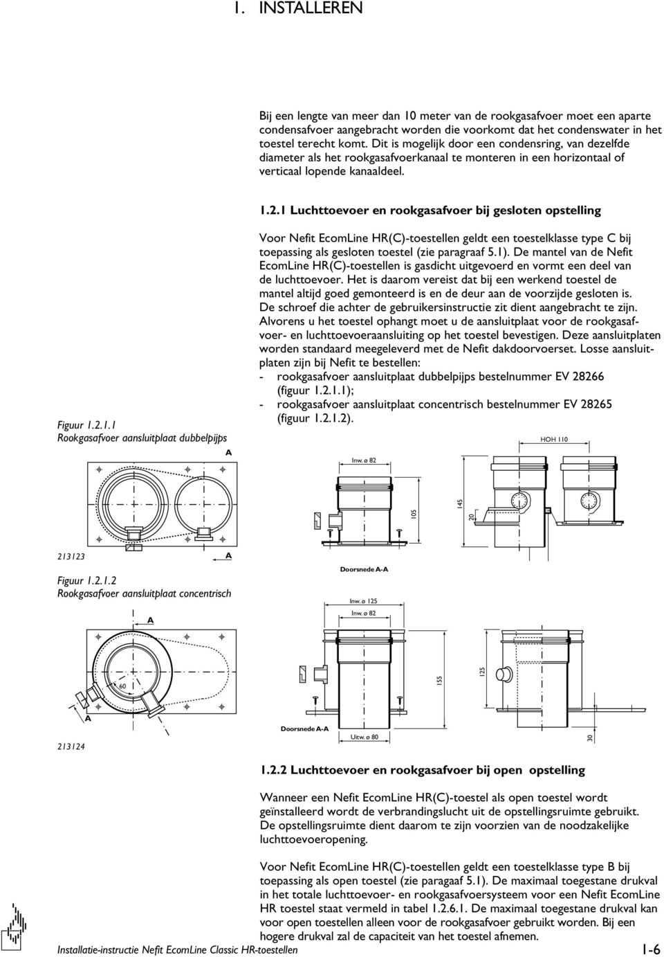 1 Luchttoevoer en rookgasafvoer bij gesloten opstelling Figuur 1.2.1.1 Rookgasafvoer aansluitplaat dubbelpijps A Voor Nefit EcomLine HR(C)-toestellen geldt een toestelklasse type C bij toepassing als gesloten toestel (zie paragraaf 5.