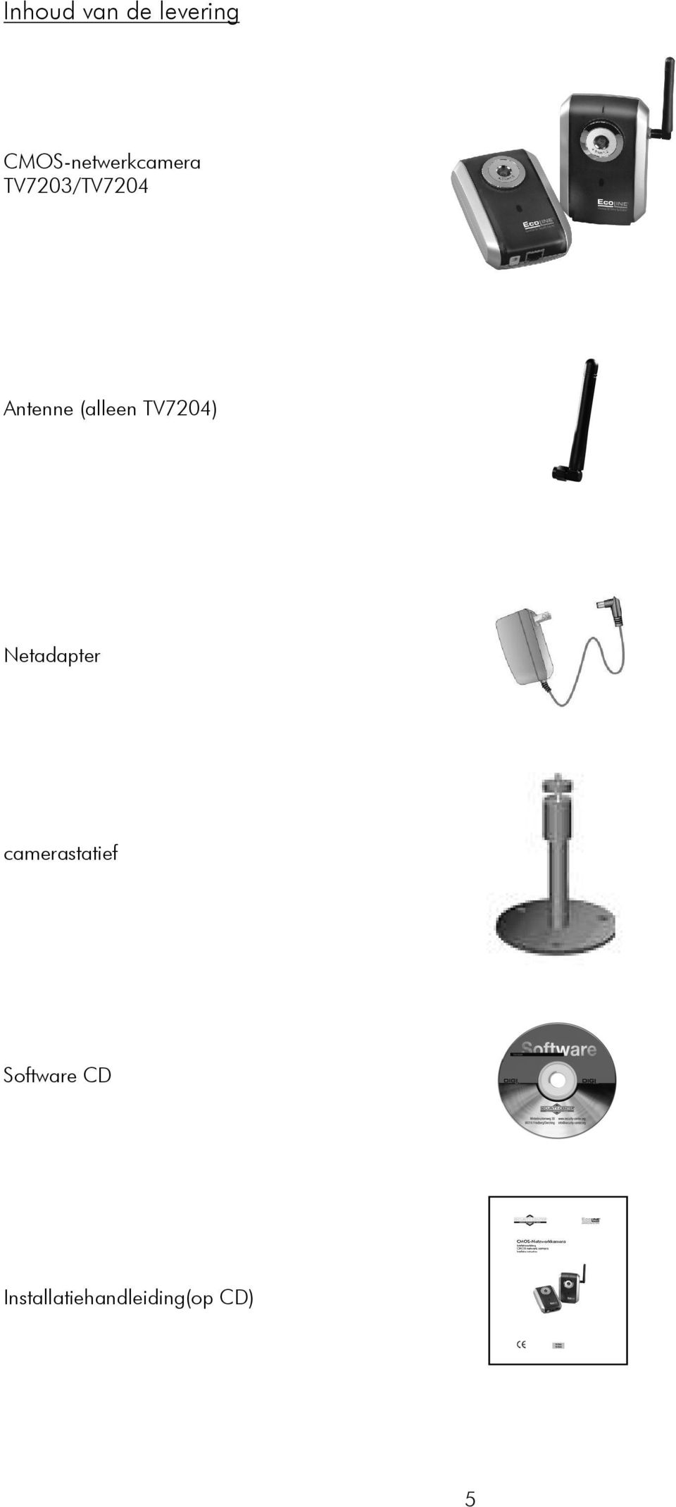 Antenne (alleen TV7204) Netadapter