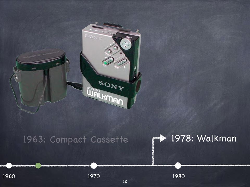 1978: Walkman