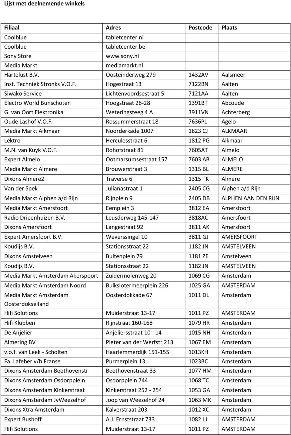 Hogestraat 13 7122BN Aalten Siwako Service Lichtenvoordsestraat 5 7121AA Aalten Electro World Bunschoten Hoogstraat 26-28 1391BT Abcoude G.
