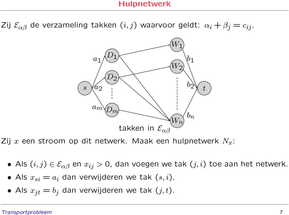 Maak een hulpnetwerk N x : Als (i, j) E αβ en x ij > 0, dan voegen we tak (j, i) toe aan het