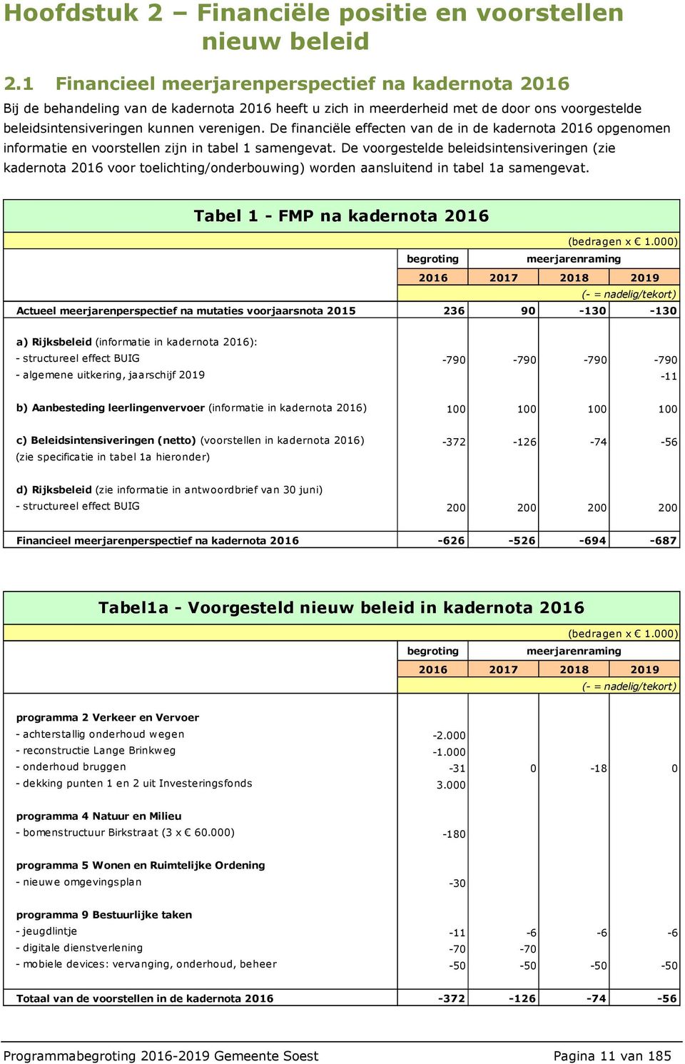 De financiële effecten van de in de kadernota 2016 opgenomen informatie en voorstellen zijn in tabel 1 samengevat.