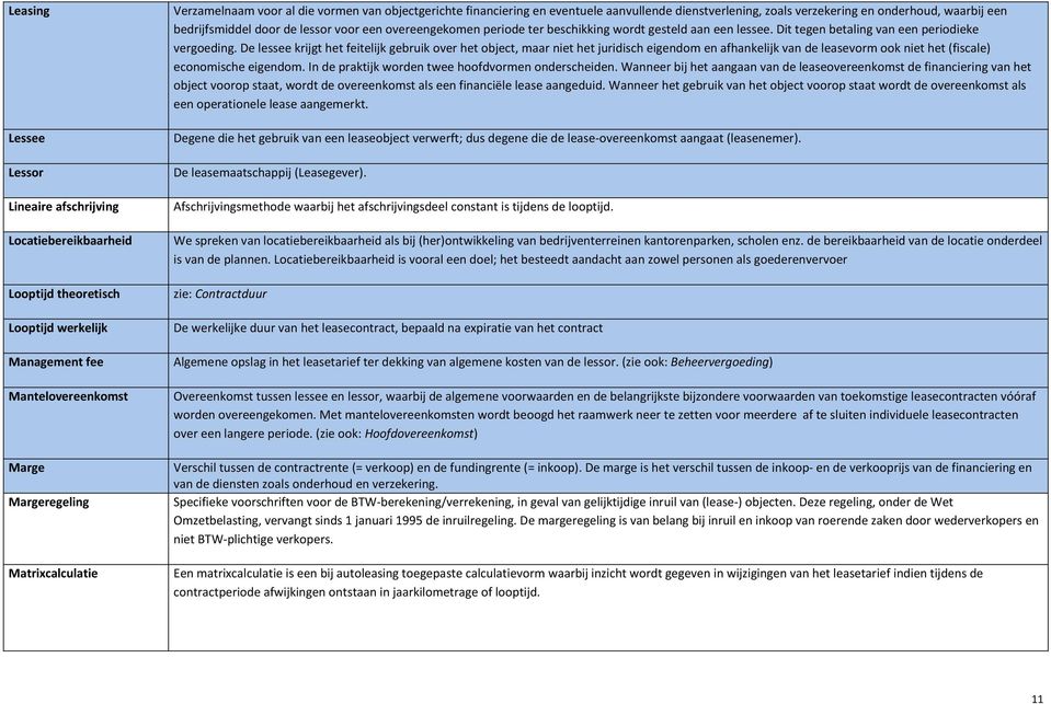 De lessee krijgt het feitelijk gebruik over het object, maar niet het juridisch eigendom en afhankelijk van de leasevorm ook niet het (fiscale) economische eigendom.