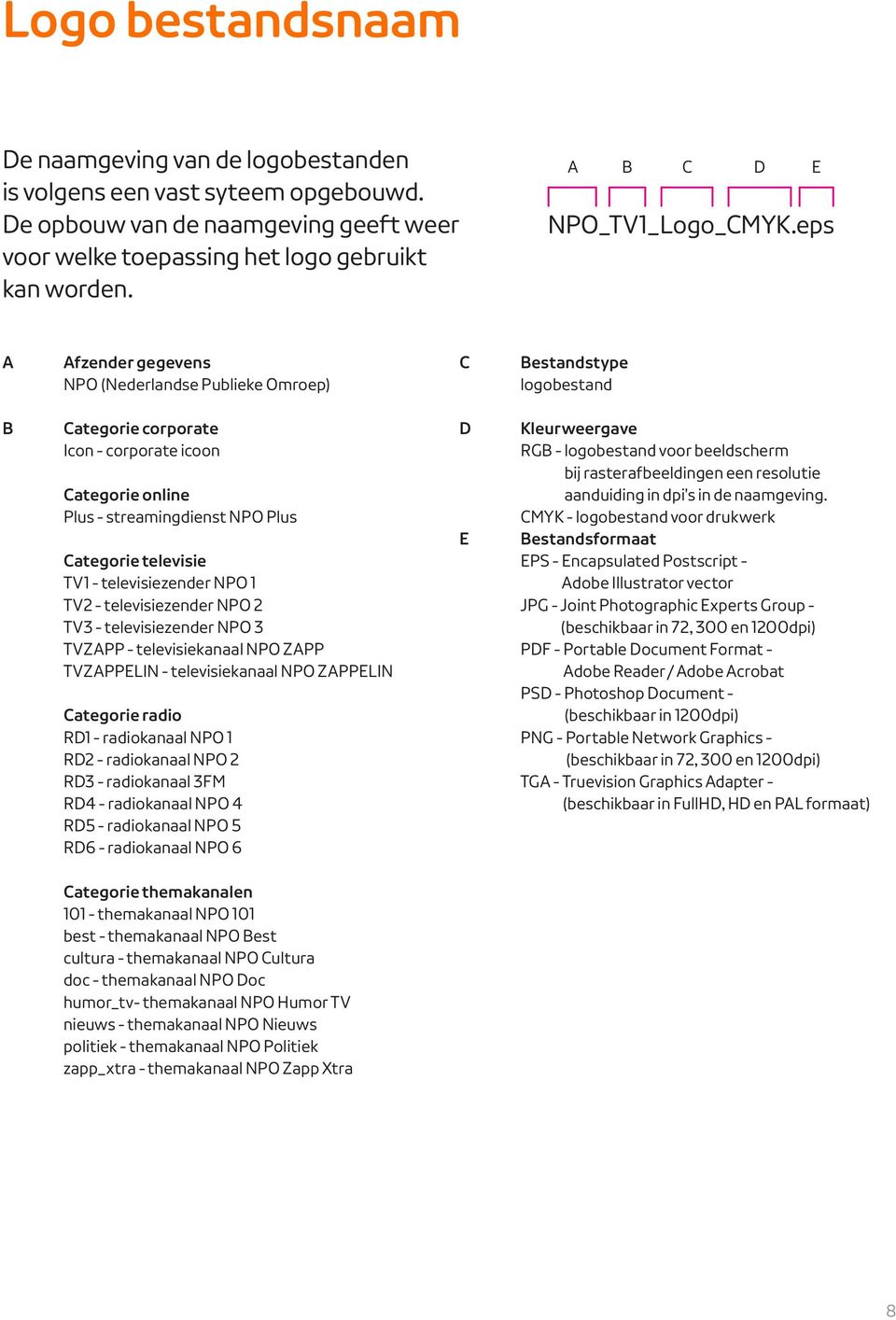 eps A Afzender gegevens NPO (Nederlandse Publieke Omroep) C Bestandstype logobestand B Categorie corporate Icon - corporate icoon Categorie online Plus - streamingdienst NPO Plus Categorie televisie