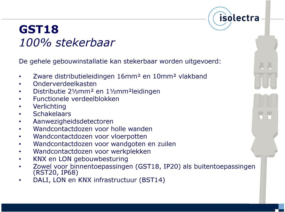 Wandcontactdozen voor holle wanden Wandcontactdozen voor vloerpotten Wandcontactdozen voor wandgoten en zuilen Wandcontactdozen voor