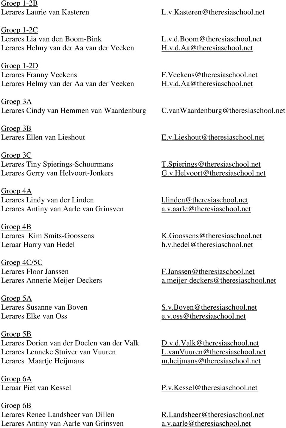 Lerares Antiny van Aarle van Grinsven Groep 4B Lerares Kim Smits-Goossens Leraar Harry van Hedel Groep 4C/5C Lerares Floor Janssen Lerares Annerie Meijer-Deckers Groep 5A Lerares Susanne van Boven